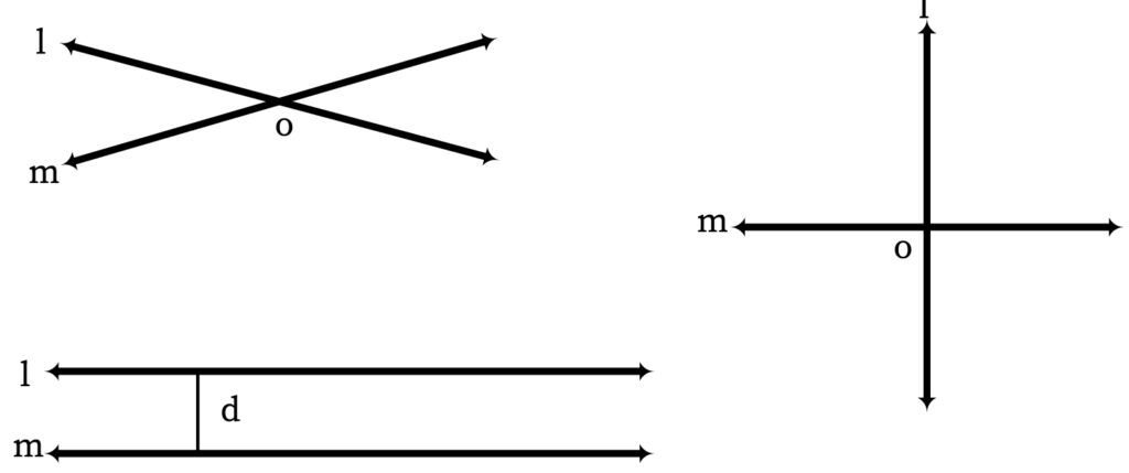 "Types of lines"