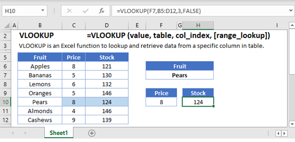 “The image that shows image of conditional formatting window”