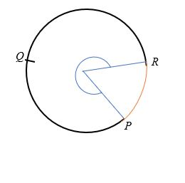 "The image that shows major arc length"