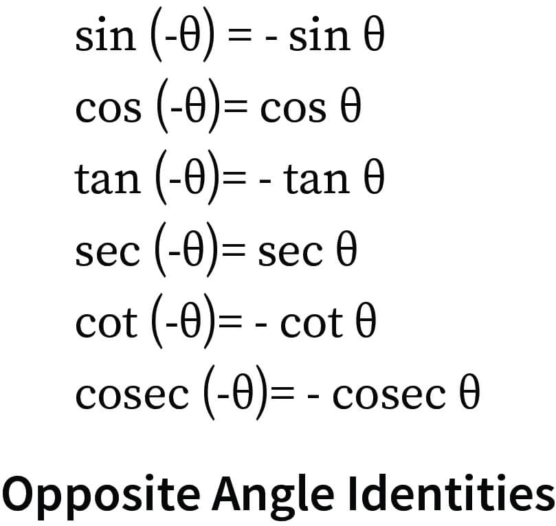 TRIGONOMETRIC IDENTITIES