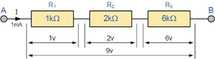 "Series resistance circuit"