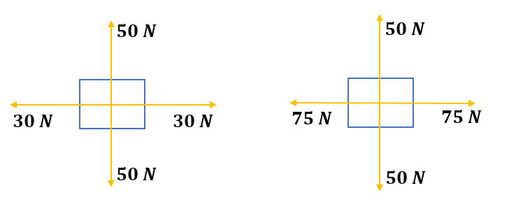 "Example diagram"