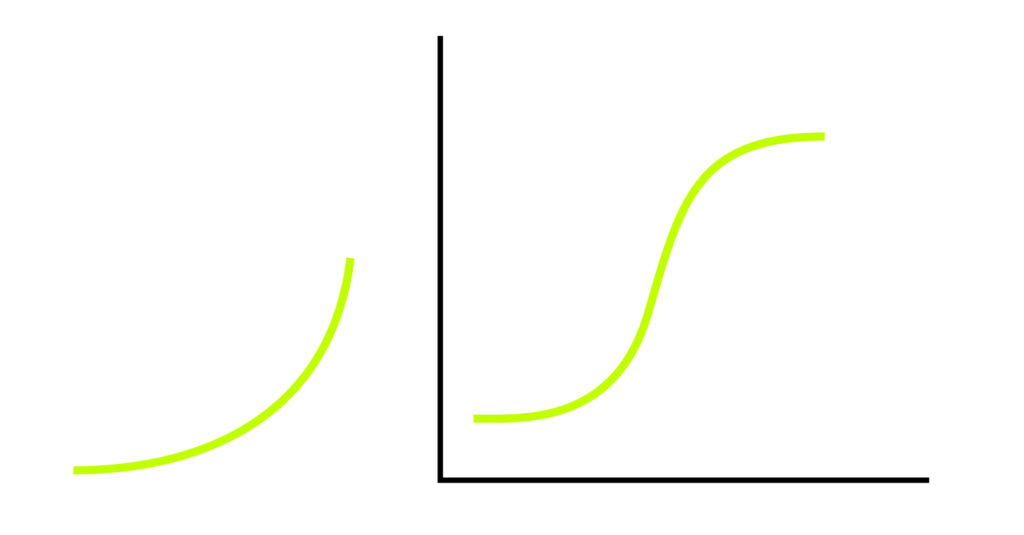 "y=f(x)"