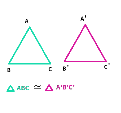 “Congruence of triangle”