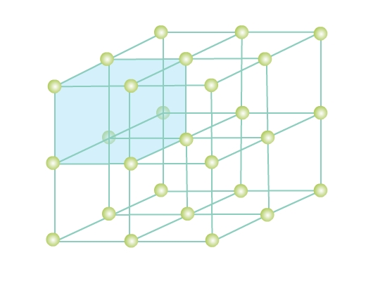 Repeated arrangement of unit cubes