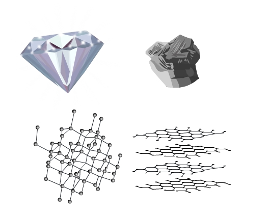 Diamond, graphite crystals and their structures.