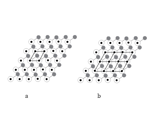 a. An array of of five dots in five rows forming a parallelogram. Each point on the parallelogram has a circle joined with a line to a shaded circle. Four dots are joined forming a parallelogram. b. A six sided parallelogram figure formed joining dots on the array.