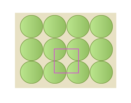 Four circles in three rows, forming a rectangular shape. A square drawn joining the centers of four circles.