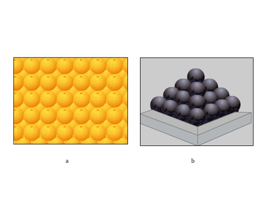 a. Oranges stacked in rows. b. Cannon balls stacked to form a triangle.