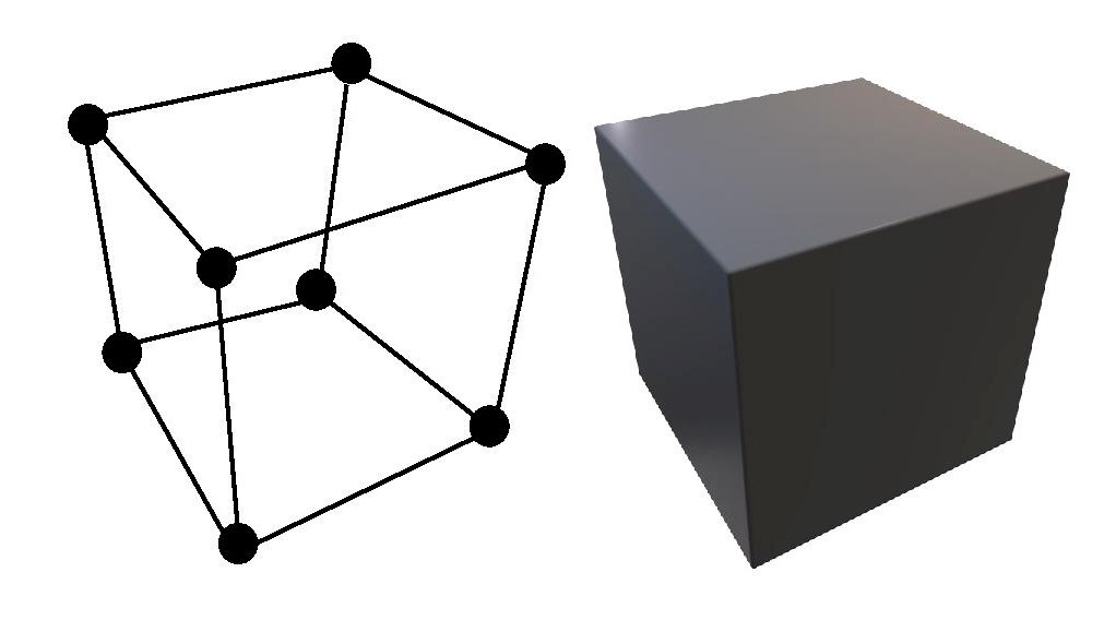 Mesh model and rendered model of a cube