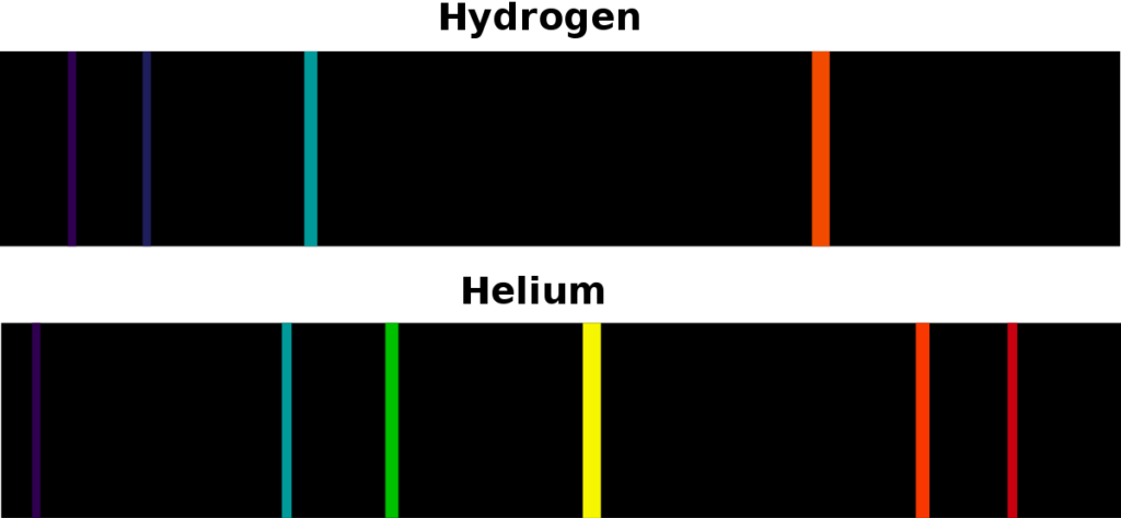 atomic spectra of hydrogen and helium