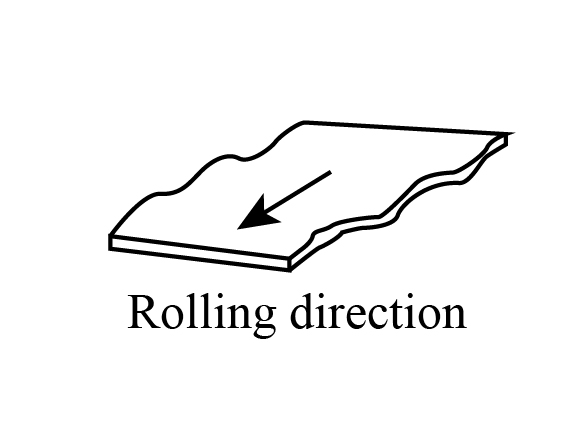 The diagram shows waves over the metal sheet in a rolling direction.