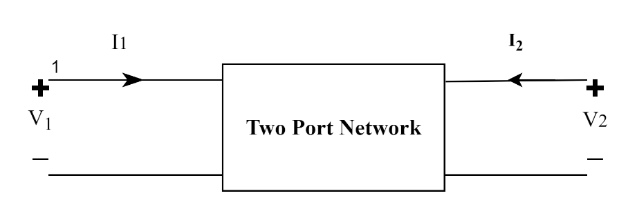 A two -port network