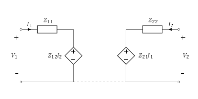 Equivalent circuit of two port network