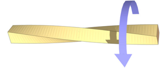 Torsion of a square cross-sectional bar