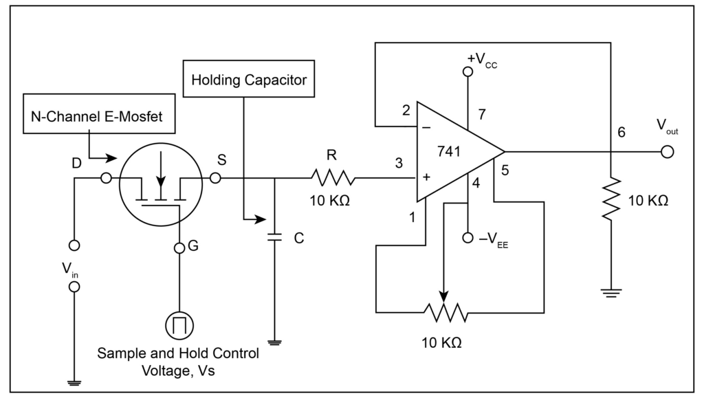 Draw And Explain Sample And Hold Circuit