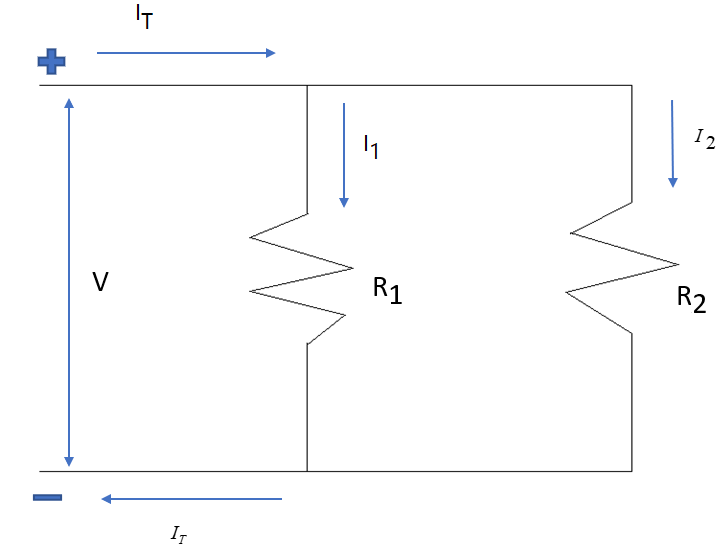 A circuit consisting of two resistors, connected to a power source of voltage V.