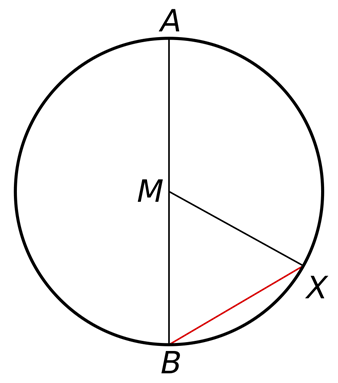 The red segment BX is a chord (as is the diameter segment AB).