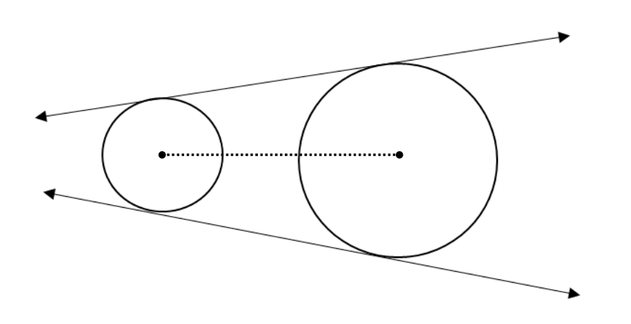 External Tangents