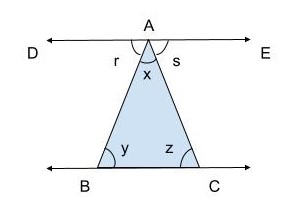 Triangle ABC has interior angles x, y, and z, exterior angles r and s adjacent to x, a parallel line DE drawn through vertex A, and side BC extended on both sides