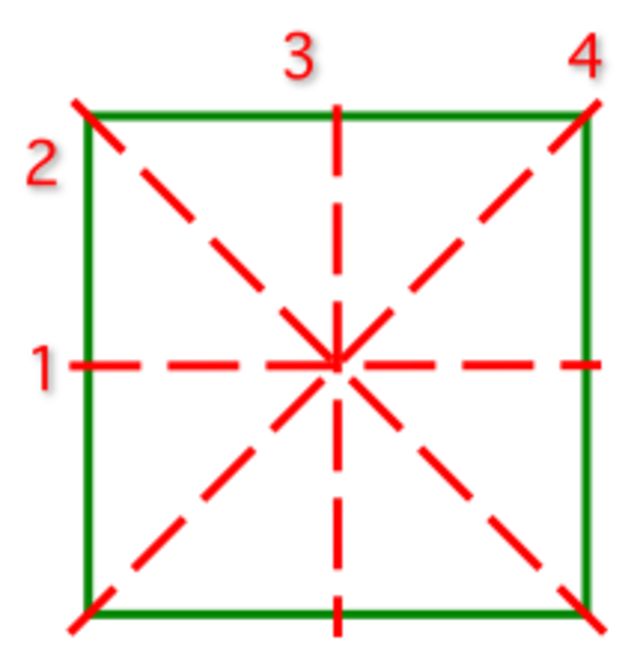 How Many Lines of Symmetry Does a Square Have? Free Expert Q&A bartleby